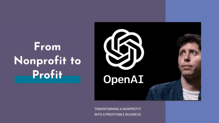 Grafica con il logo di OpenAI, Sam Altman e la scritta From Nonprofit to Profit