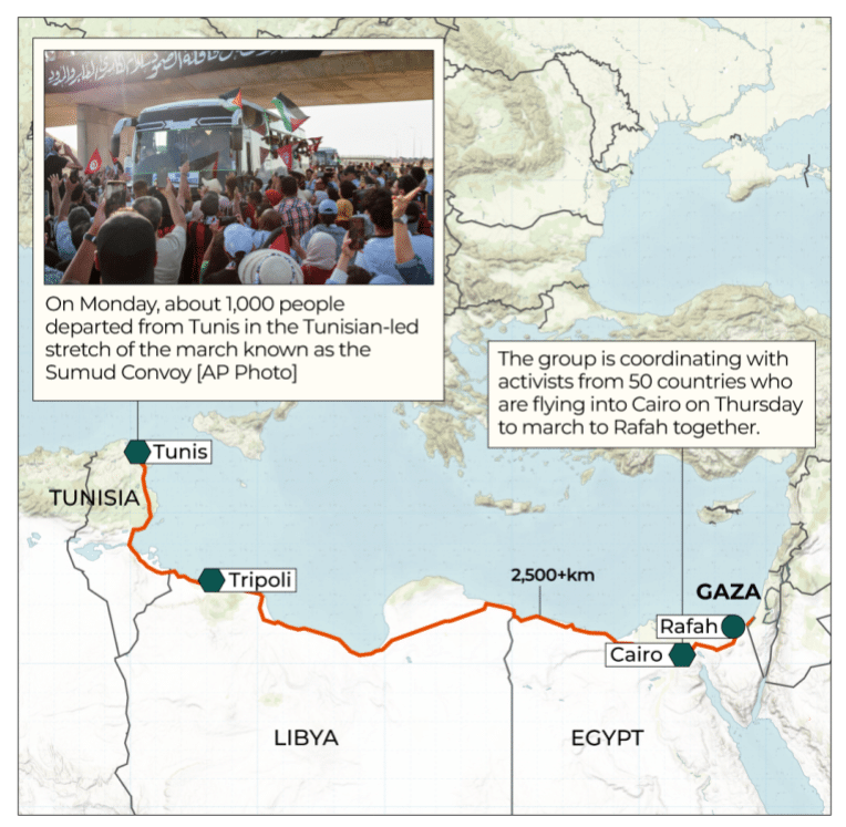 Il percorso della Marcia Globale verso Gaza.