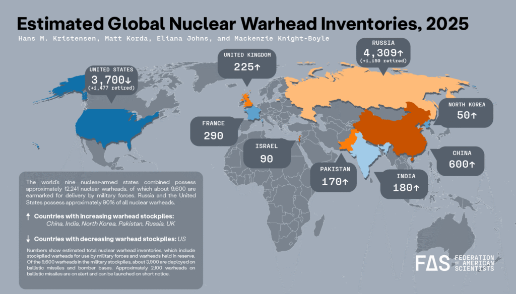 Stima degli arsenali nucleari del mondo nel 2025.