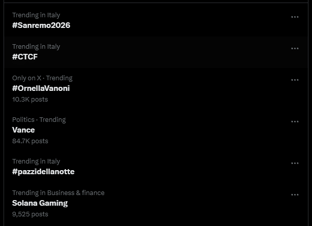 I "trend hashtag" (gli argomenti di tendenza per l'Italia) su X al 22 novembre 2025.
