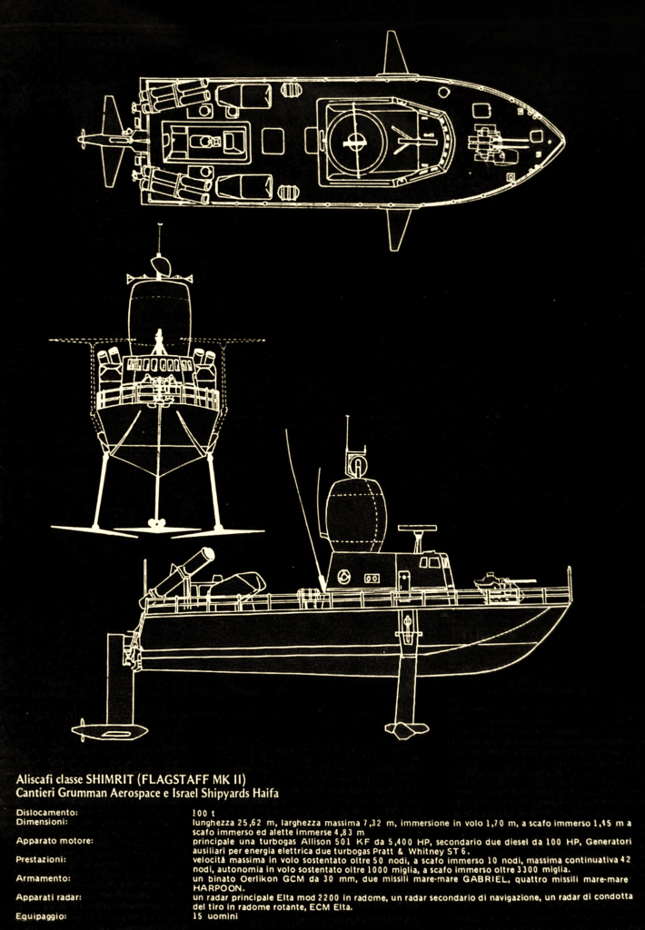 Schematica e caratteristiche degli aliscafi di classe SHIMRIT (FLAGSTAFF MK II).