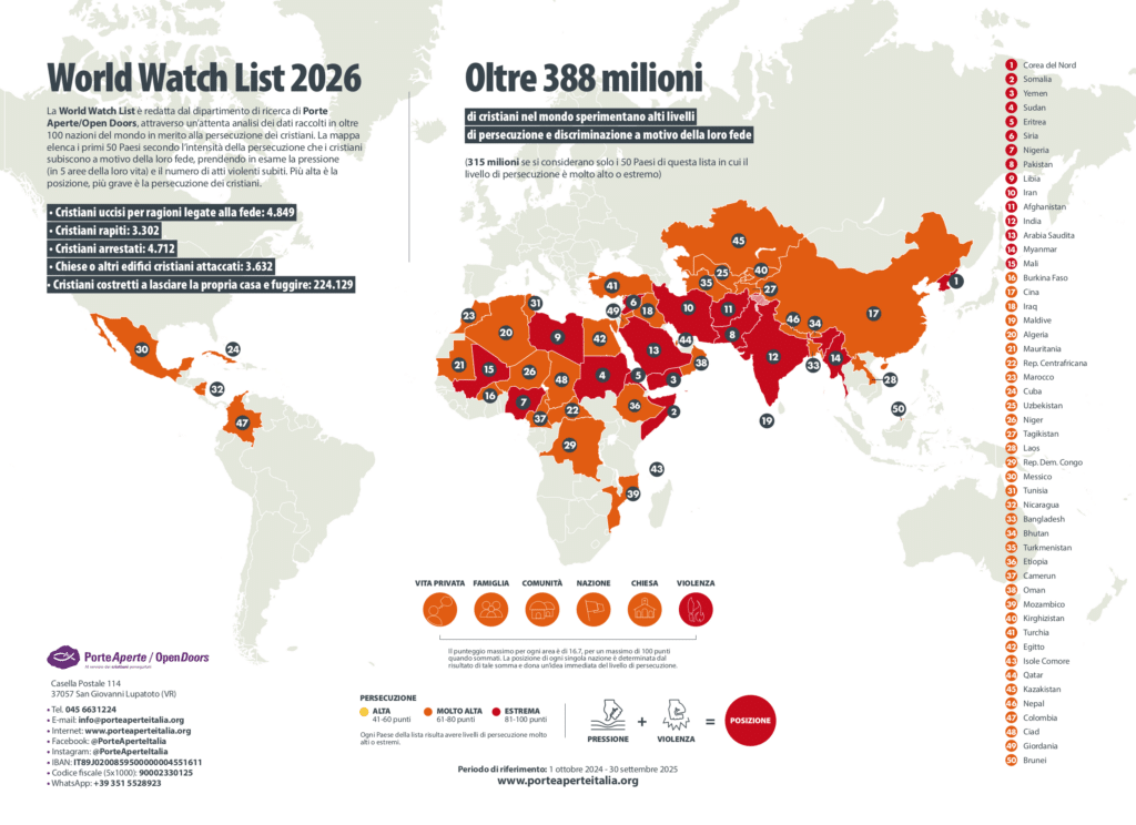 L'infografica di Open Doors in merito alle persecuzioni dei cristiani nel mondo.