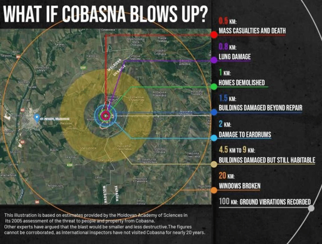 Simulazione dei devastanti effetti dell'esplosione del deposito di Cobasna.