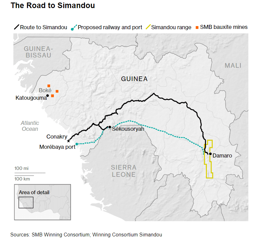 Il progetto della linea ferroviaria tra il porto di Morèbaya e la regione attorno a Damaro.