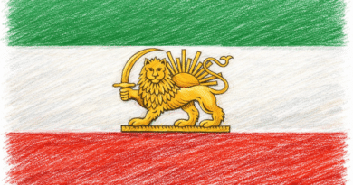 Il Ruggito della Storia