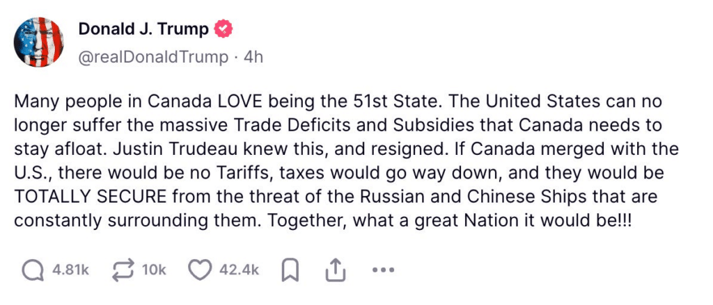 Il post di Trump sul social "Truth" emblema della mitopiesi personale.