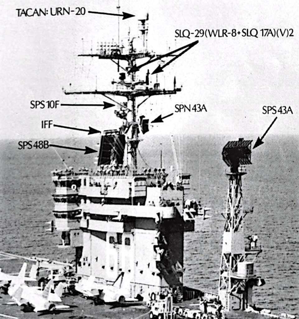 USS NIMITZ: in evidenza, le principali componenti del sistema radar.