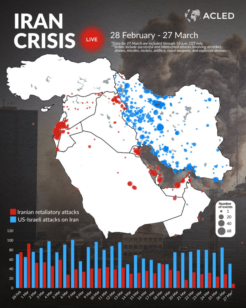 L'andamento e la mappa degli attacchi compiuti da USA-Isrraele ed Iran da inizio conflitto fino al 27 marzo 2026.