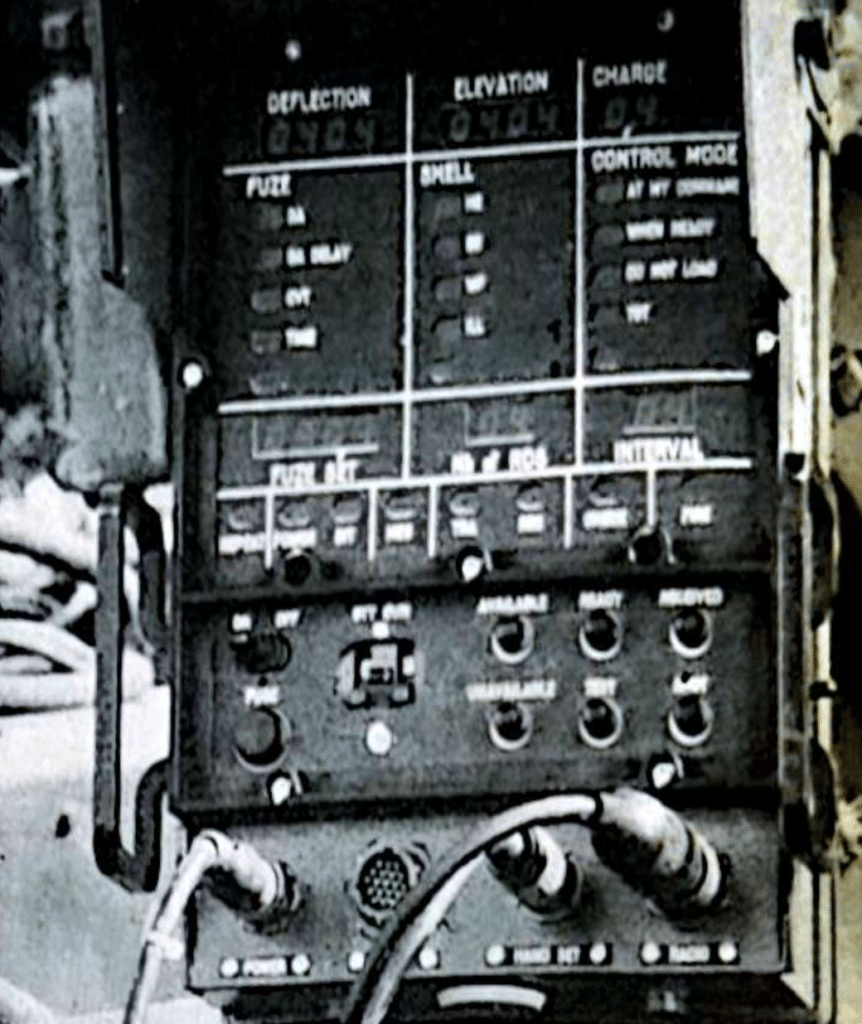 Il Gun Display Unit (GDU), è un terminale connesso radiofonicamente o per mezzo di cavi alla calcolatrice del Battery Fire Direction Center.