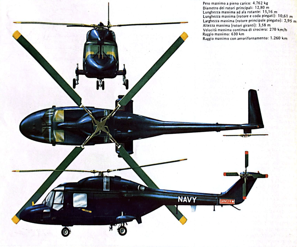 LYNX, dati riepilogativi e viste assiali del velivolo.