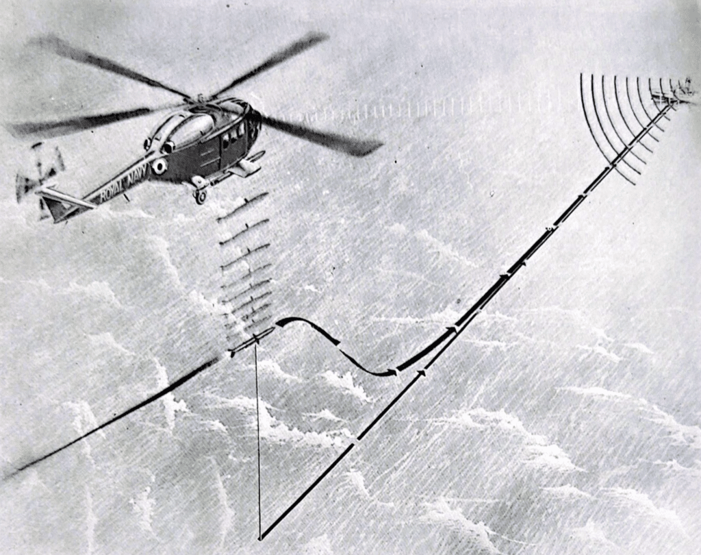 Un LINX equipaggiato con SEA SKUA attacca la sua preda. Il radar dell'elicottero illumina il bersaglio, il quale, quando colpito dall'onda, la riflette, permettendo al sistema di guida semiattivo del SEA SKUA di dirigersi sull'obiettivo. Il missile scende per tappe, sotto controllo del radioaltimetro, a una delle quttro quote selezionate dla pilota.