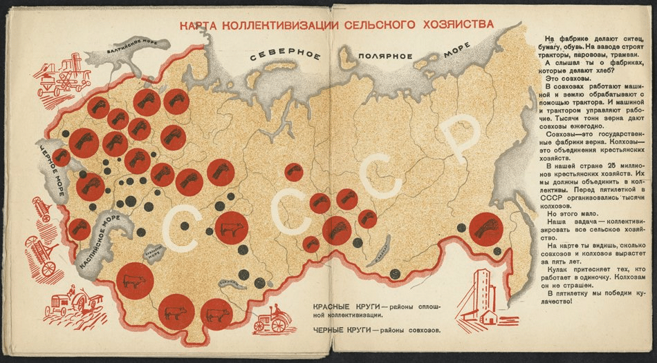 I piani quinquennali in un'infografica del 1930.