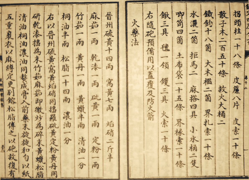 Manoscritto di Wujing Zongyao con la prima stesura della formula della polvere da sparo