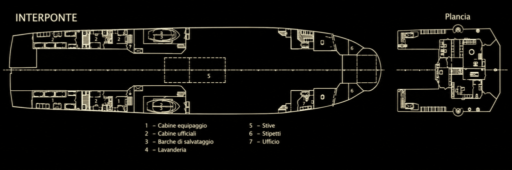 LC-72 sezione INTERPONTE - Plancia.