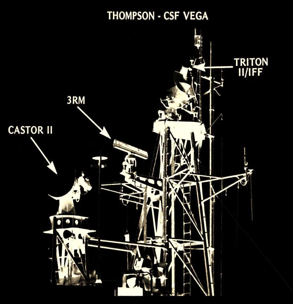 Infografica del sistema radar delle COMBATTANTE.