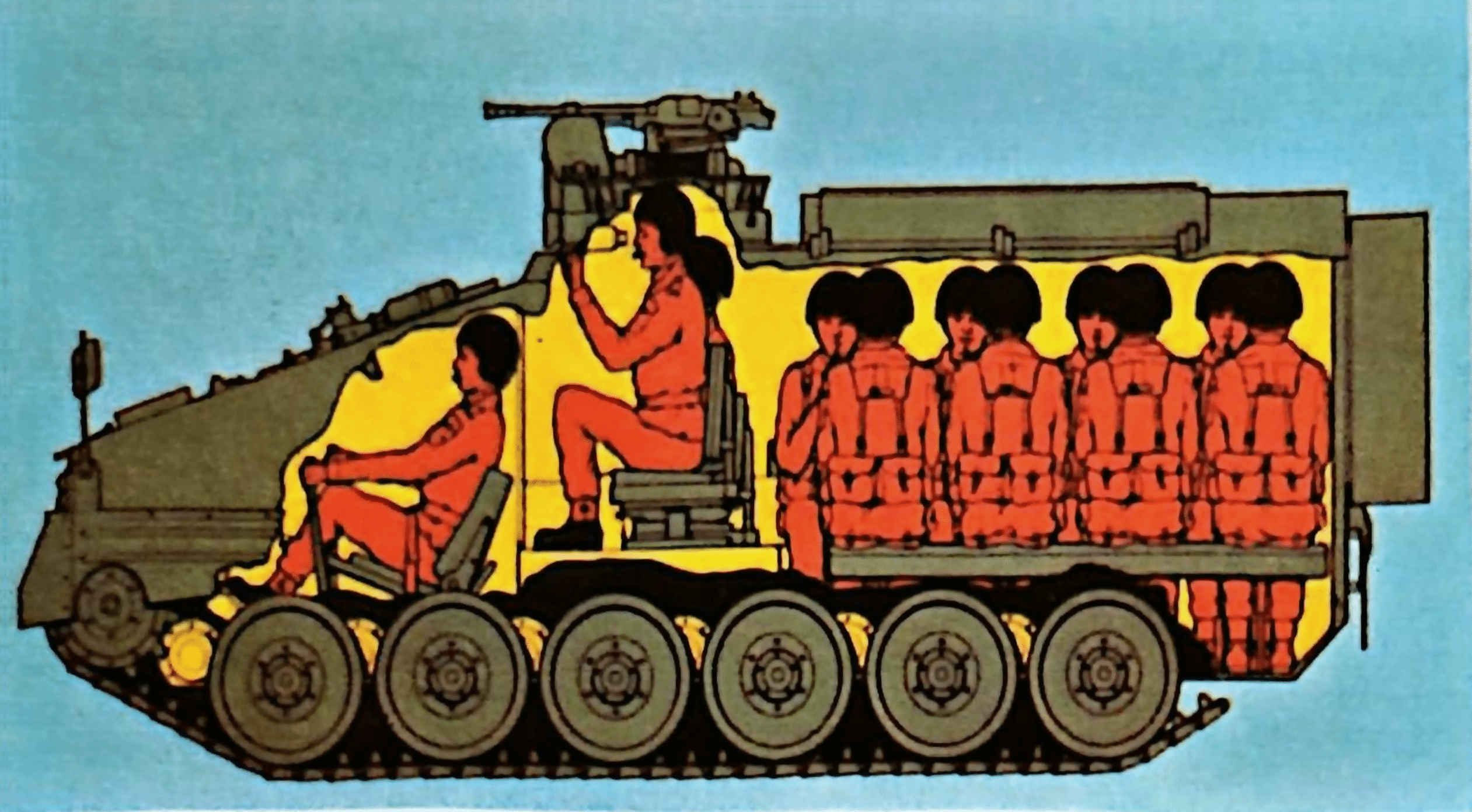 Illustrazione in sezione laterale della sistemazione dei sedili nello STORMER con equipaggio e otto fanti
