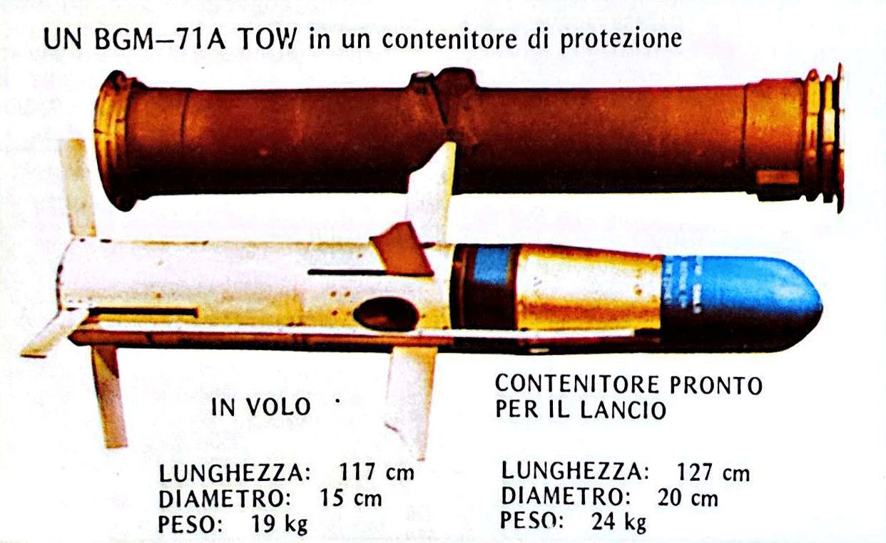 Missile TOW in volo e nel contenitore, con misure e pesi.